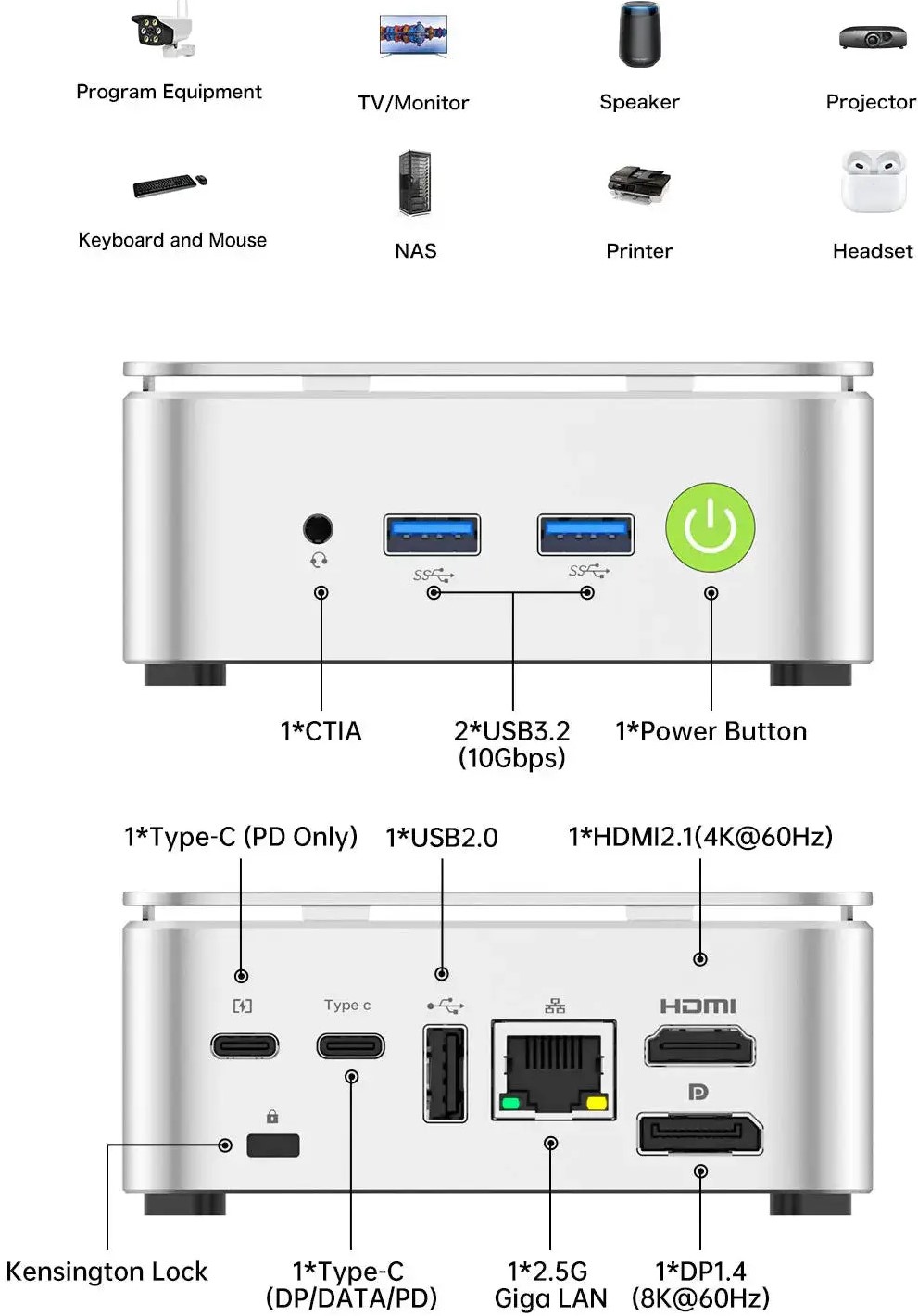 GMKtec NucBox G10 AMD Ryzen 5 Professional Mini Desktop — image 2