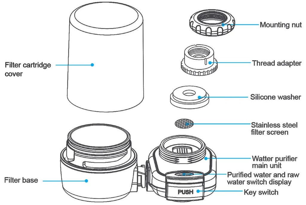 Midea Carbon Fiber Filter — image 3