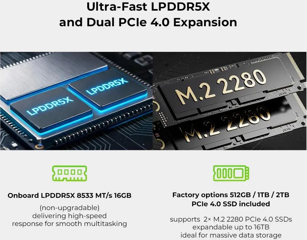 GMKtec NucBox K13 Intel Core Ultra 7 Professinal Mini Desktop — image 2