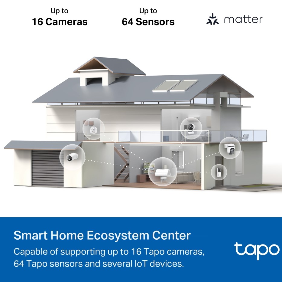 TP Link Tapo H500 Smart HomeBase Local Storage Hub — image 3