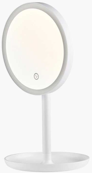 latest product